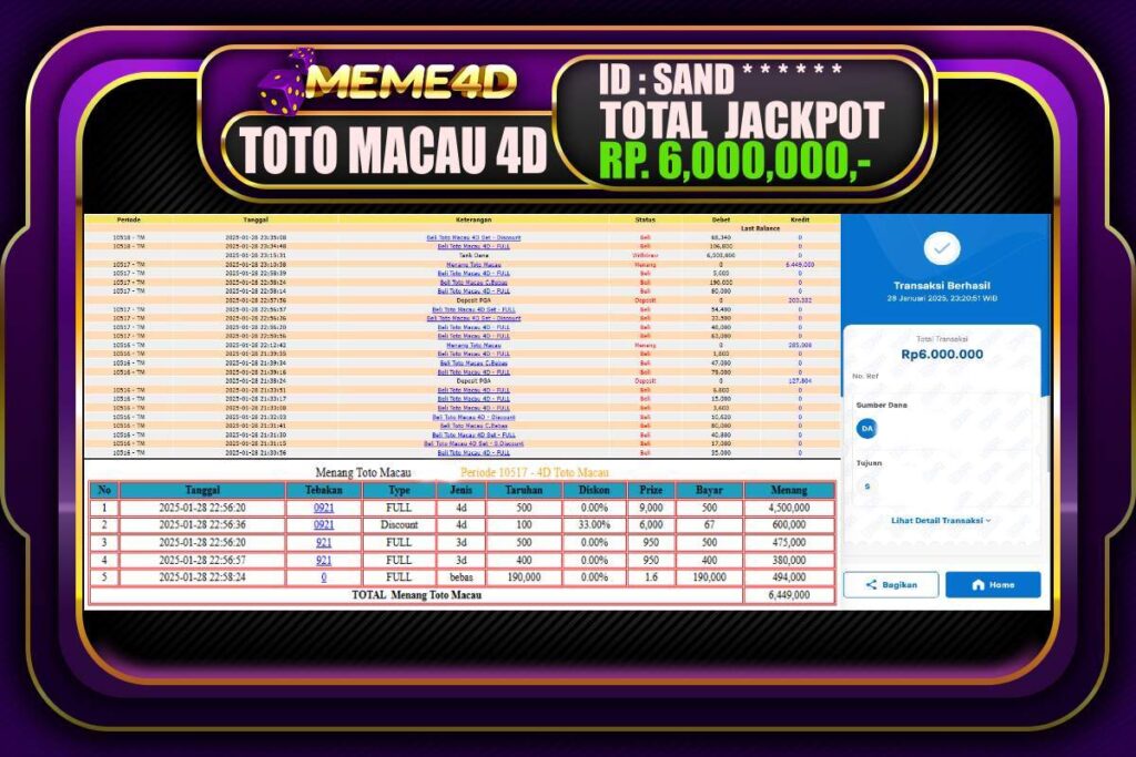 Bukti Jp MEME4D Togel Online 29 JANUARI 2025