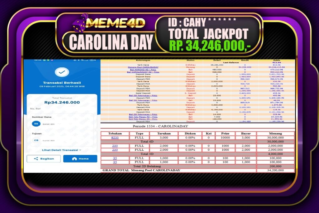 Bukti Jp MEME4D Togel Online 09 Februari 2025