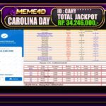 Bukti Jp MEME4D Togel Online 09 Februari 2025