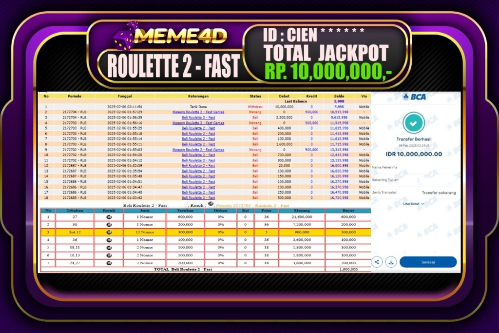 Bukti Jp MEME4D Casino Online 06 Februari 2025