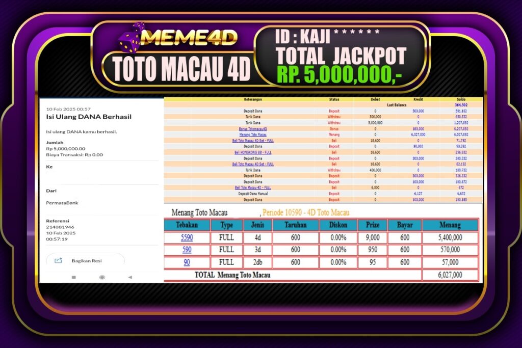 Bukti Jp MEME4D Togel Online 10 Februari 2025