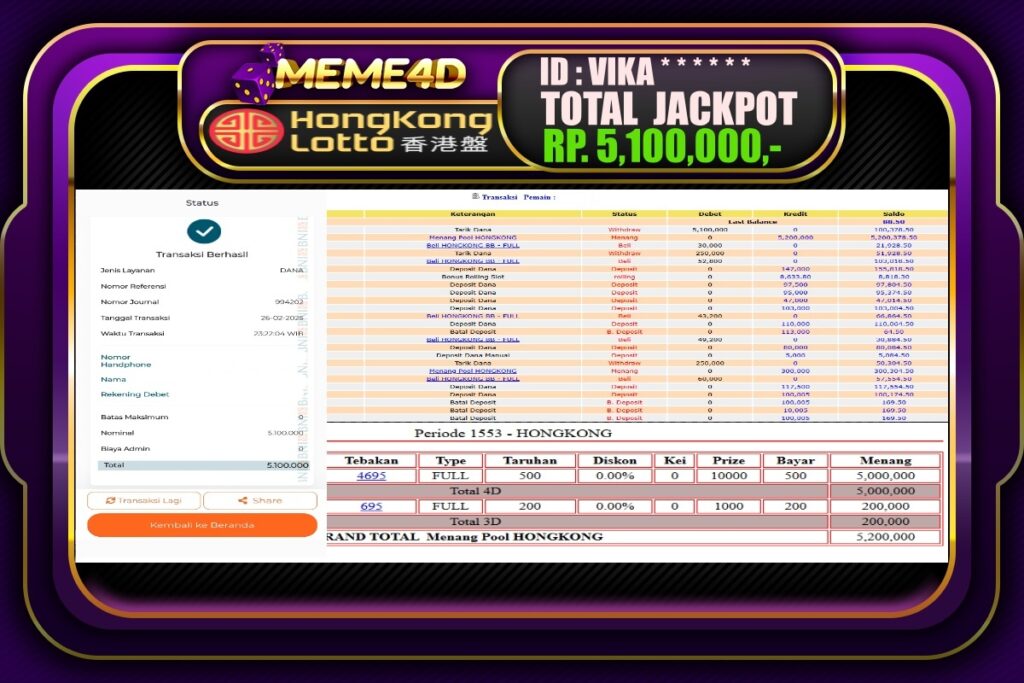 Bukti Jp MEME4D Togel Online 27 Februari 2025