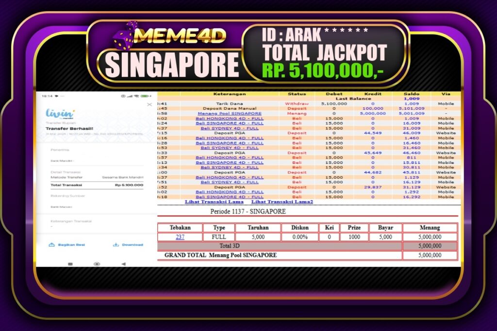 Bukti Jp MEME4D Togel Online 01 April 2025