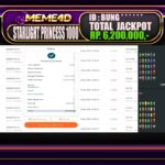 Bukti Jp MEME4D Slot Online 26 April 2025