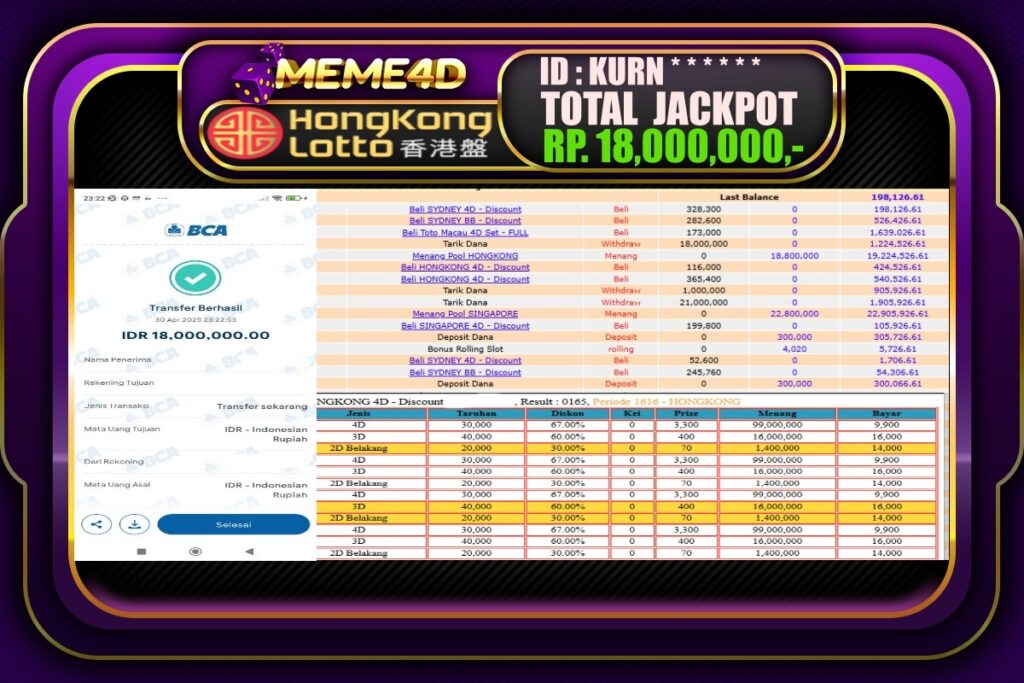 Bukti Jp MEME4D Togel Online 01 Mei 2025
