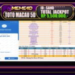 Bukti Jp MEME4D Togel Online 13 April 2025