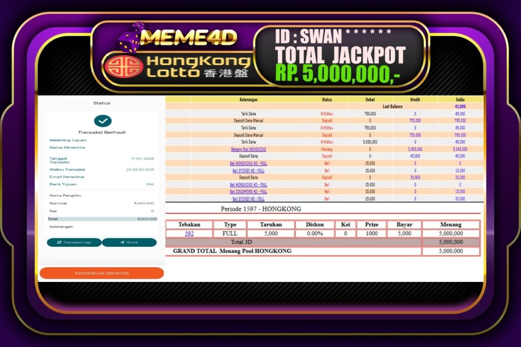 Bukti Jp MEME4D Togel Online 12 April 2025