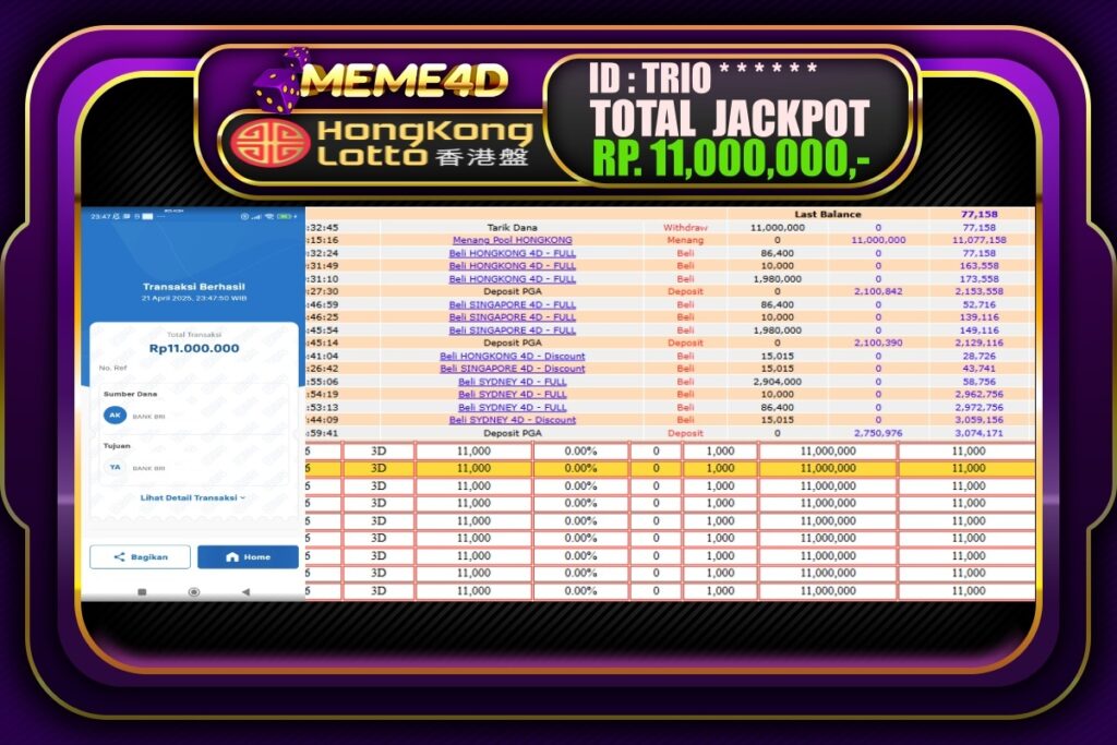 Bukti Jp MEME4D Togel Online 22 April 2025