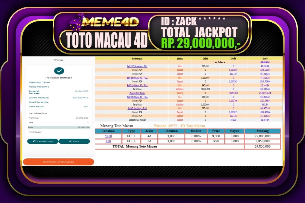 Bukti Jp MEME4D Togel Online 15 April 2025