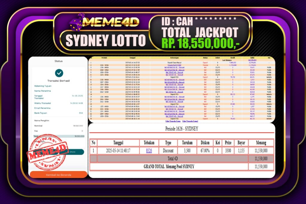 Bukti Jp MEME4D Togel Online 15 Mei 2025