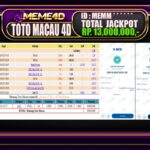 Bukti Jp MEME4D Togel Online 30 Mei 2025