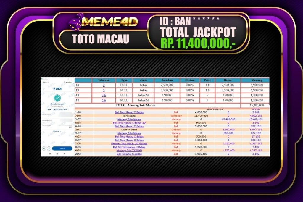 Bukti Jp MEME4D Togel Online 04 Juni 2025