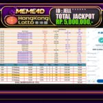 Bukti Jp MEME4D Togel Online 17 Juni 2025