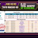 Bukti Jp MEME4D Togel Online 24 Juni 2025