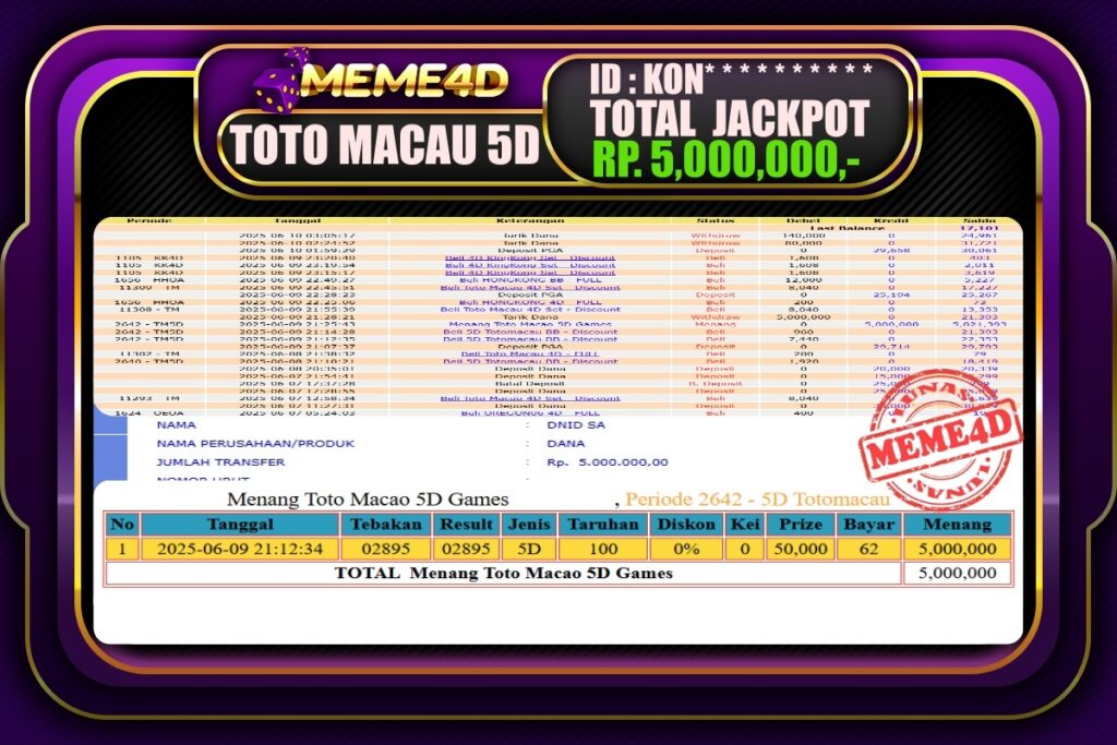 Bukti Jp MEME4D Togel Online 10 Juni 2025
