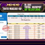 Bukti Jp MEME4D Togel Online 28 Juni 2025