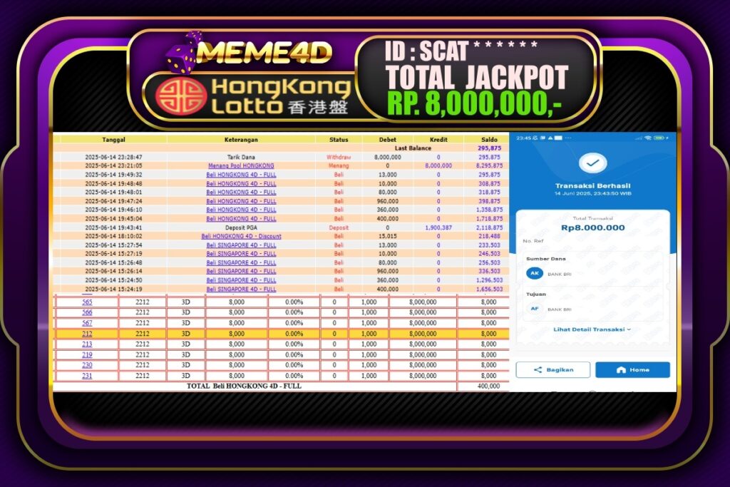 Bukti Jp MEME4D Togel Online 15 Juni 2025