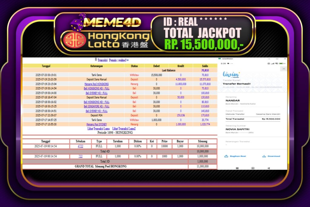 Bukti Jp MEME4D Togel Online 20 Juli 2025