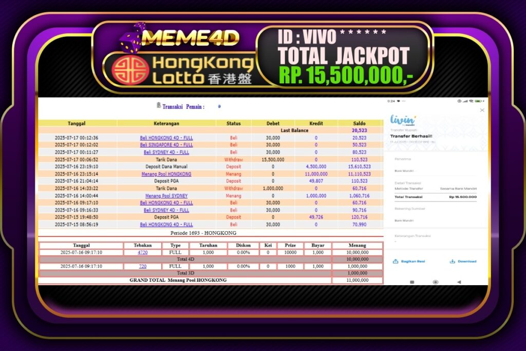 Bukti Jp MEME4D Togel Online 17 Juli 2025