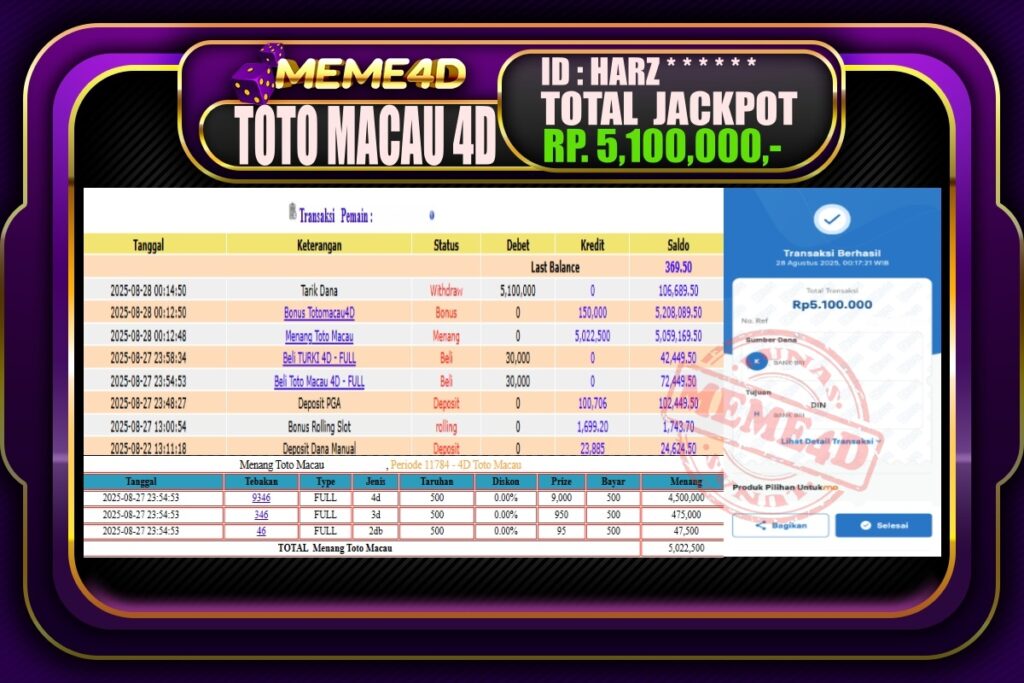 Bukti Jp MEME4D Togel Online 28 Agustus 2025