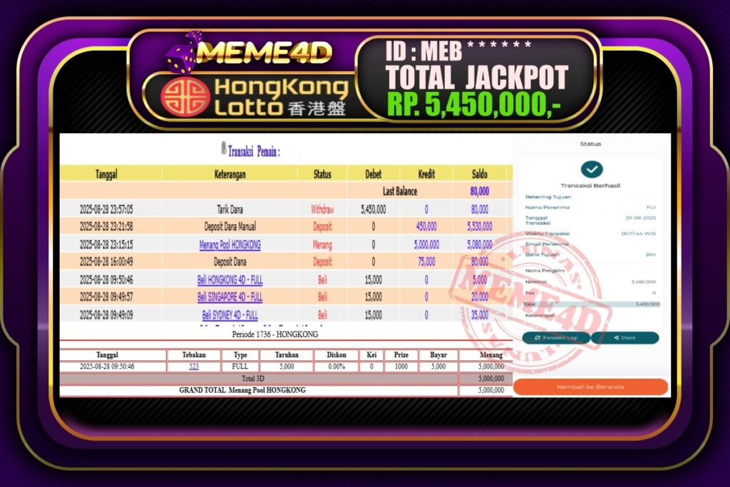 Bukti Jp MEME4D Togel Online 29 Agustus 2025