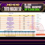 Bukti Jp MEME4D Togel Online 15 September 2025