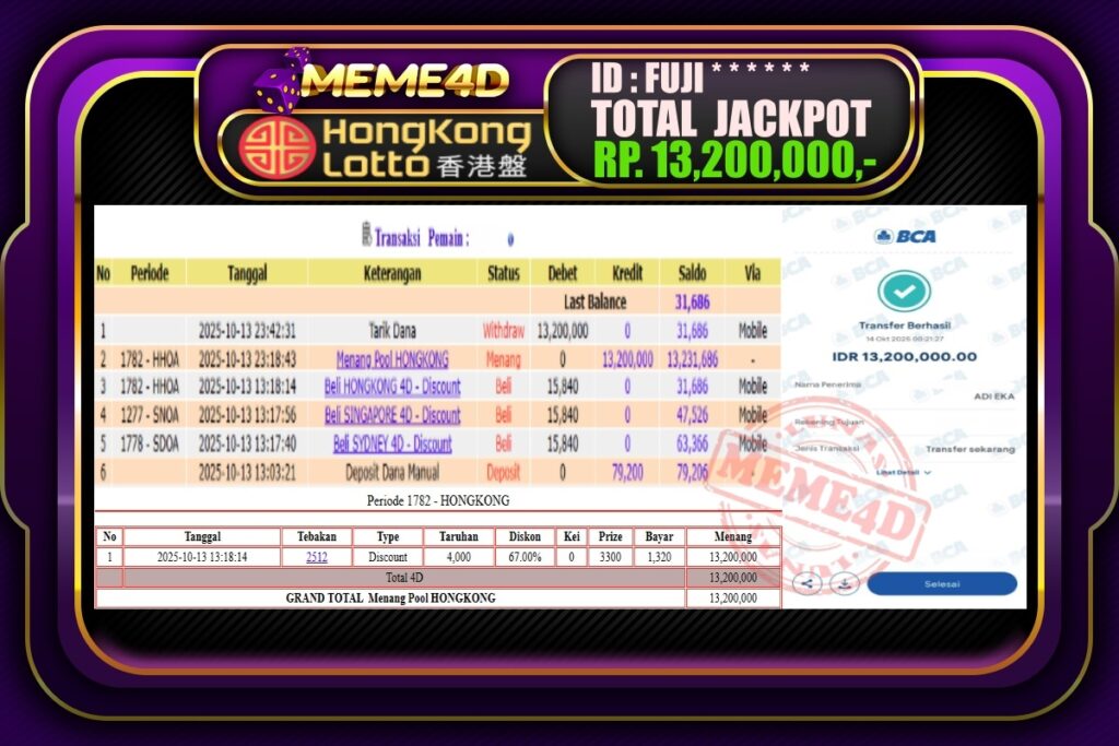 Bukti Jp MEME4D Togel Online 14 Oktober 2025