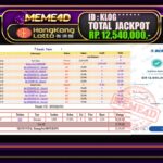 Bukti Jp MEME4D Togel Online 15 Oktober 2025