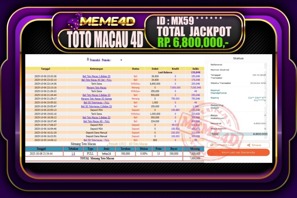 Bukti Jp MEME4D Togel Online 07 Oktober 2025