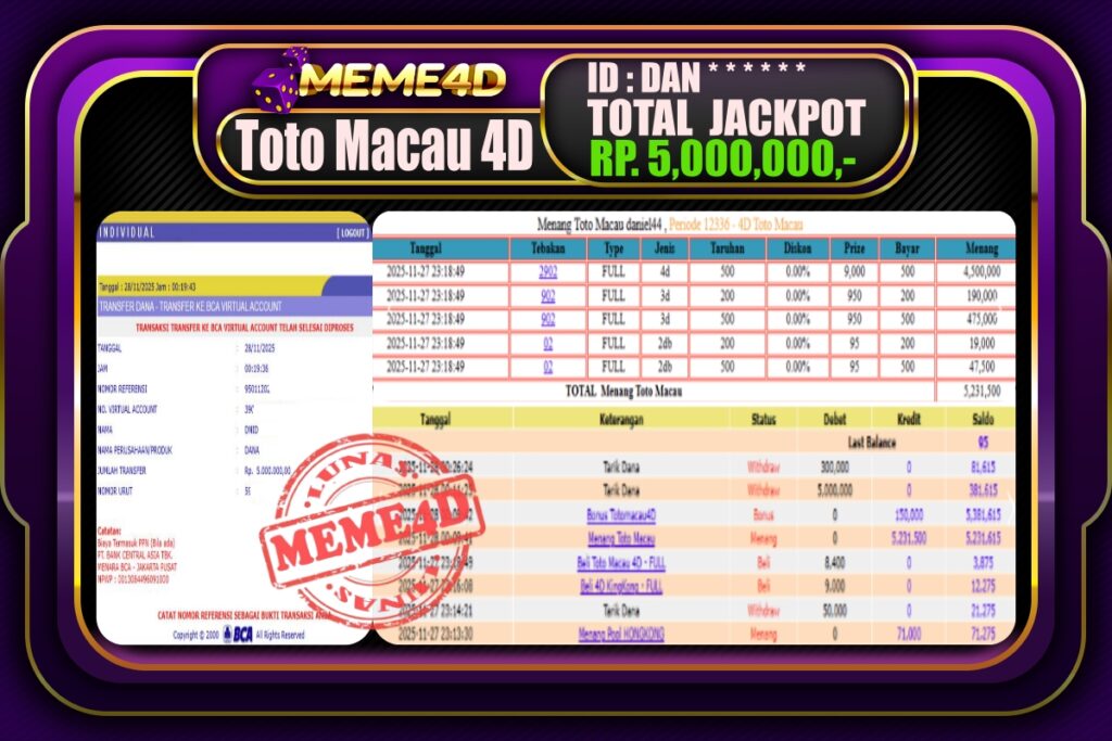 Bukti Jp MEME4D Togel Online 28 November 2025
