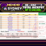 Bukti Jp MEME4D Togel Online 24 Januari 2026