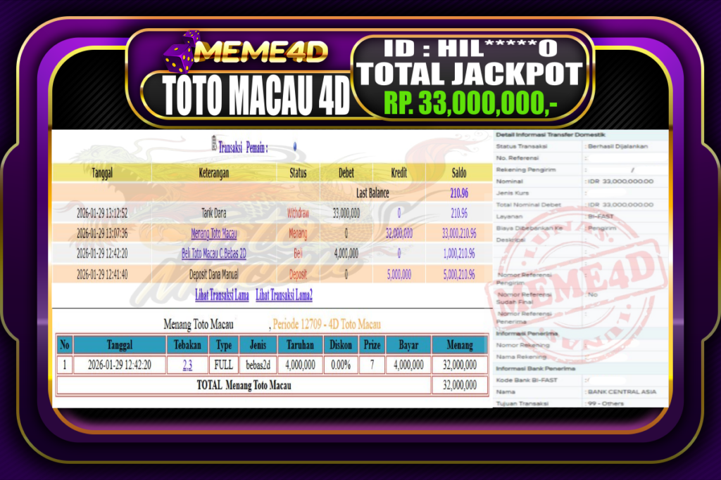 Bukti Jp MEME4D Togel Online 29 Januari 2026