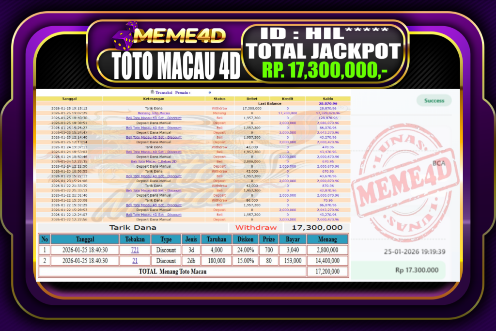 Bukti Jp MEME4D Togel Online 25 Januari 2026