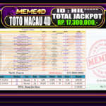 Bukti Jp MEME4D Togel Online 25 Januari 2026