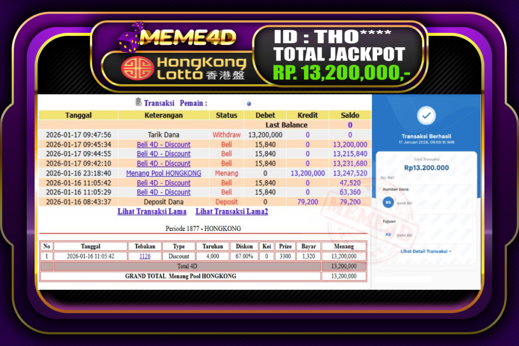 Bukti Jp MEME4D Togel Online 17 Januari 2026
