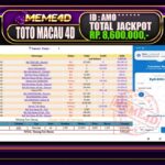 Bukti Jp MEME4D Togel Online 18 February 2026