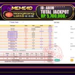 Bukti Jp MEME4D Togel Online 23 February 2026