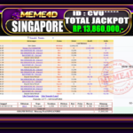 Bukti Jp MEME4D Togel Online 02 March 2026