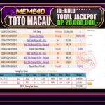 Bukti Jp MEME4D Togel Online 05 March 2026