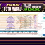 Bukti Jp MEME4D Togel Online 17 March 2026