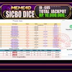Bukti Jp MEME4D Casino Online 20 March 2026