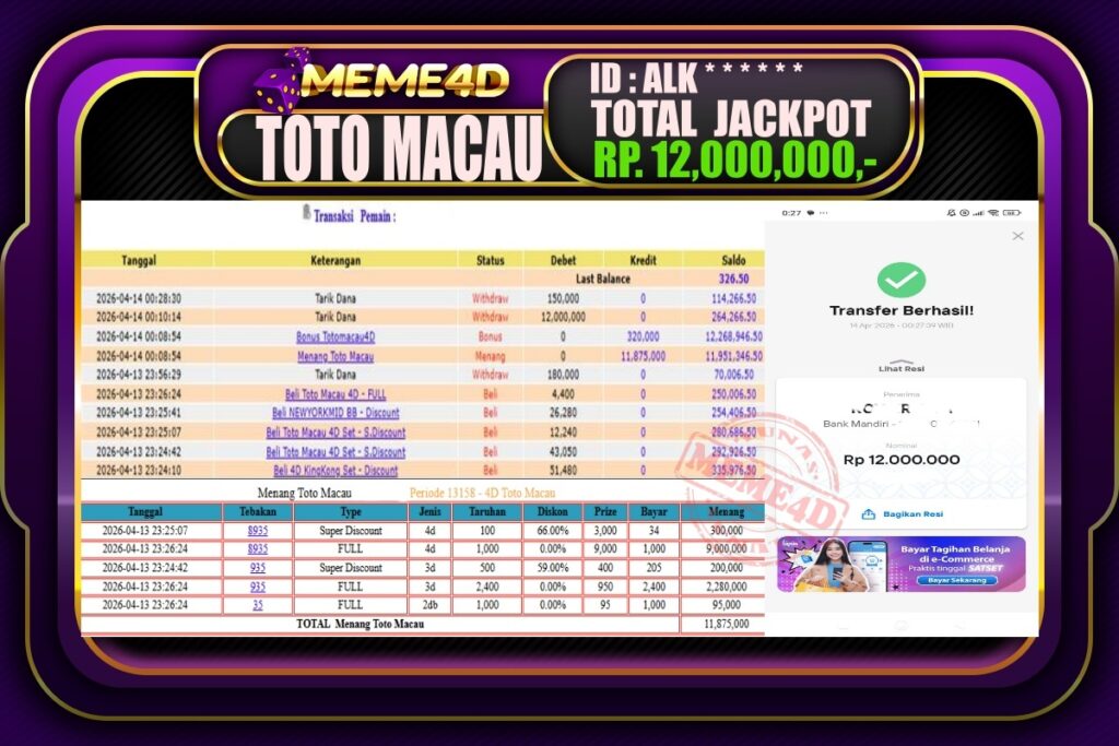Bukti Jp MEME4D Togel Online 14 April 2026