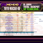 Bukti Jp MEME4D Togel Online 24 Juni 2026