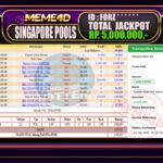 Bukti Jp MEME4D Togel Online 02 Juni 2026