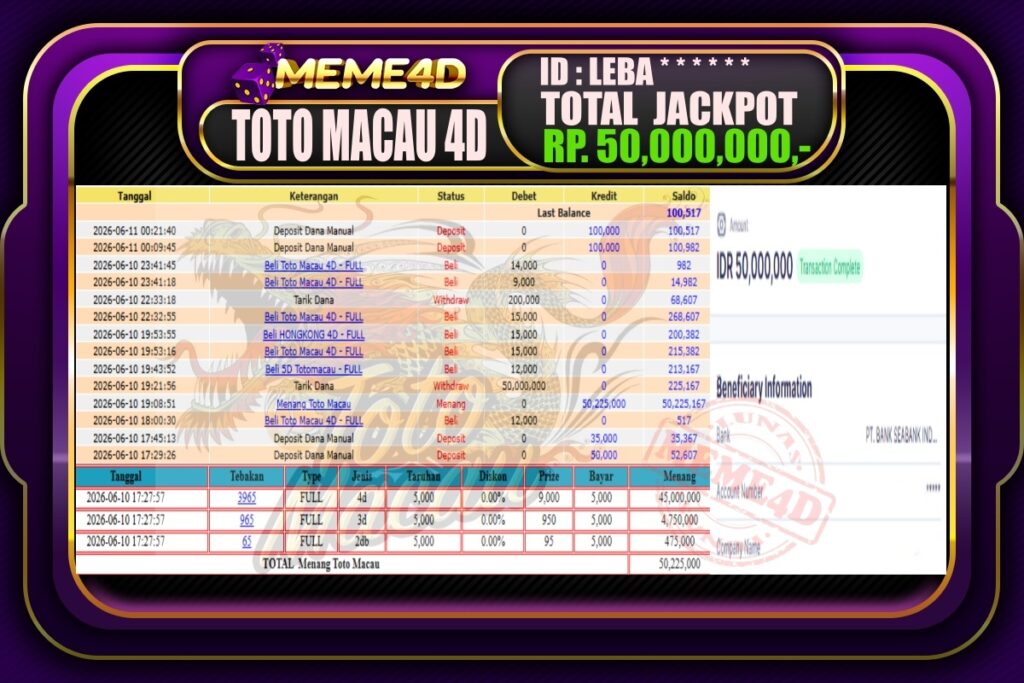 Bukti Jp MEME4D Togel Online 12 Juni 2026