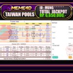 Bukti Jp MEME4D Togel Online 29 Juni 2026