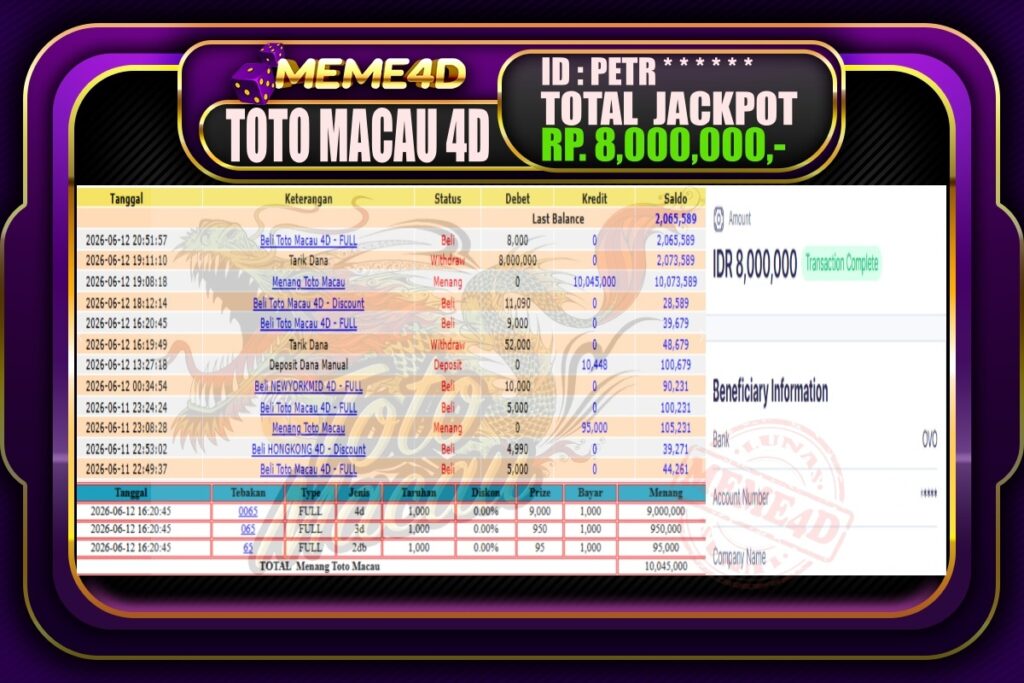 Bukti Jp MEME4D Togel Online 19 Juni 2026