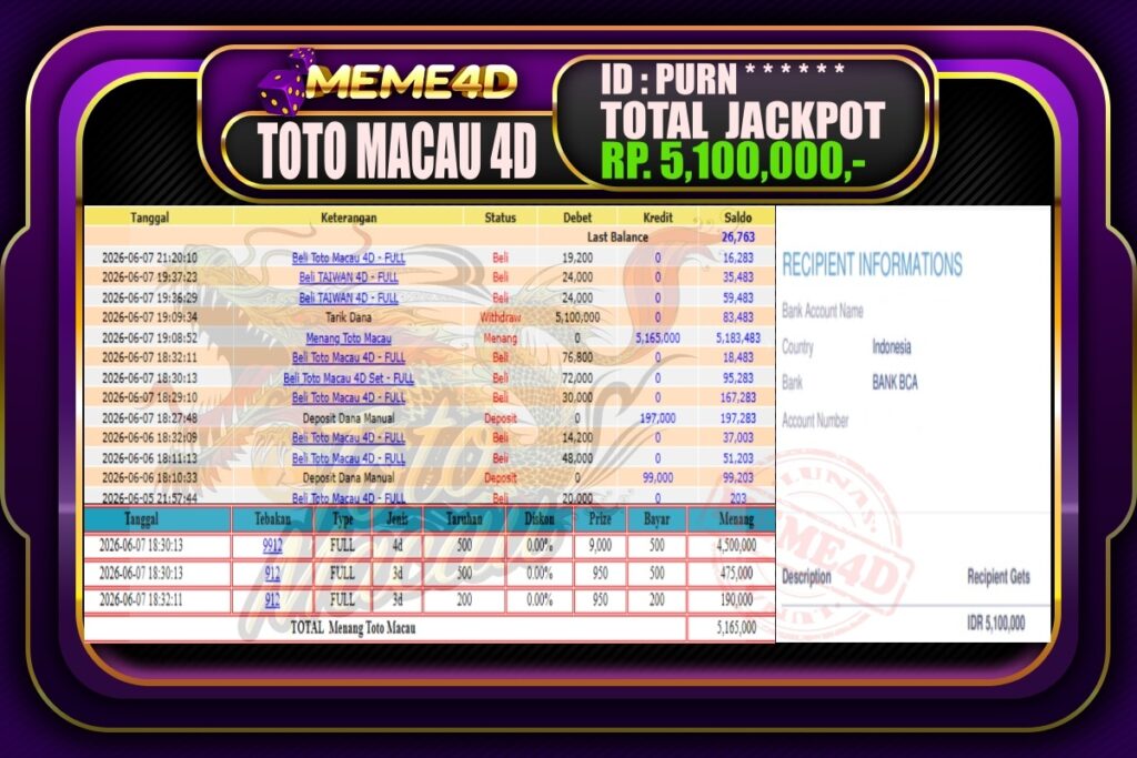 Bukti Jp MEME4D Togel Online 10 Juni 2026