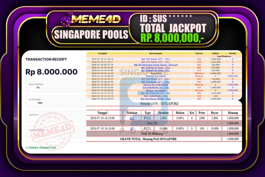 Bukti Jp MEME4D Togel Online 20 Juli 2026