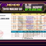 Bukti Jp MEME4D Togel Online 28 September 2026
